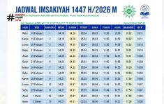 Jadwal Imsakiyah Ramadhan 2026 Versi Muhammadiyah