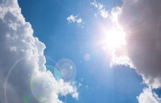 Penyebab Cuaca Jakarta Panas Belakangan Ini, Ini Faktor Utama Menurut BMKG