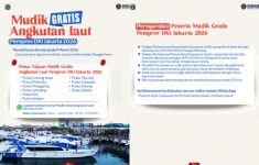Jadwal Pendaftaran Mudik Gratis Angkutan Laut Pemprov DKI Jakarta 2026, Buka 4 Hari Lagi!