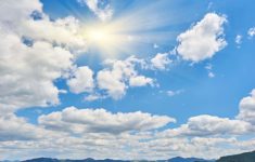 Daftar Wilayah yang Berpotensi Alami Cuaca Lebih Panas pada 2026, Suhu di Atas 28 Derajat