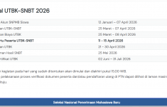 Jadwal UTBK-SNBT 2026 Diperbarui