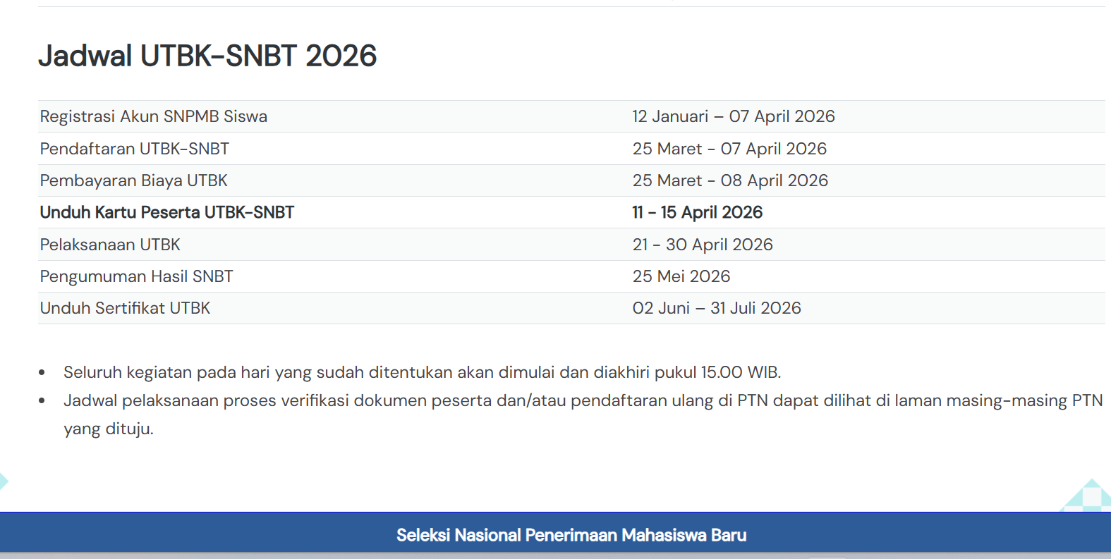 Jadwal UTBK-SNBT 2026 Diperbarui