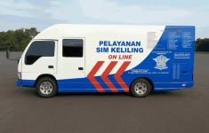 Jadwal Layanan SIM Keliling Jakarta Timur Maret 2026