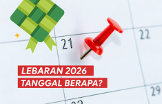 Lebaran 2026 Berpotensi Berbeda