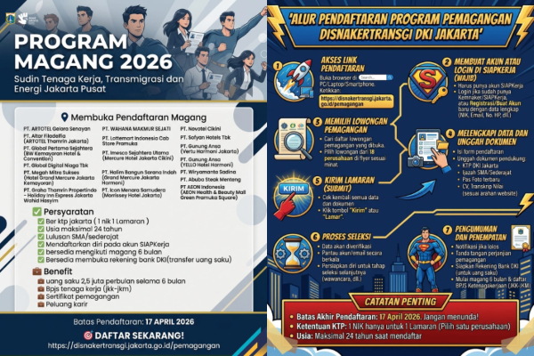 Daftar Perusahaan yang Buka Program Magang 2026 di Jakarta: Cara Daftar, Syarat dan Uang Saku Rp2,5Juta per Bulan