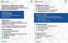 Lowongan Kerja Calon Anggota BPKN 2027-2030: Syarat, Tugas, Tahapan, dan Gajinya