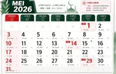 Idul Adha 2026 Diperkirakan 27 Mei