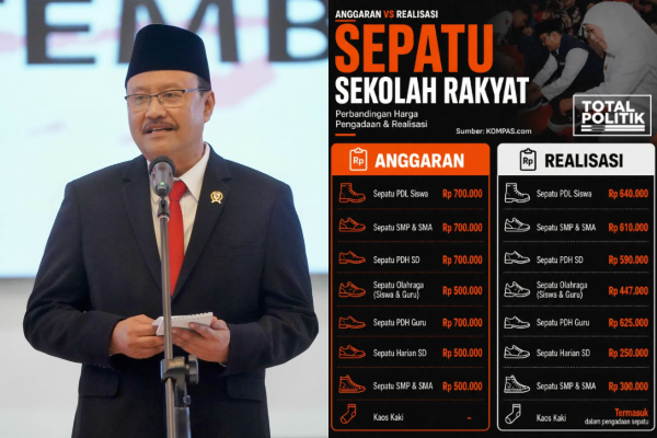 Cerita Dibalik Pengadaan Sepatu Program Sekolah Rakyat, Mensos: Bukan dari Kemensos