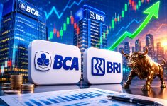 Saham BBCA dan BBRI Terpuruk ke Titik Terendah Lima Tahun