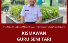 Guru SMKN 27 Jakarta Diduga Lakukan Kekerasan dan Pelecehan terhadap Siswa